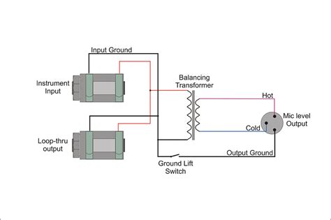 di box wiring diagram